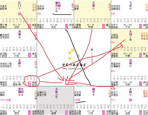 日月背|【日月背】揭秘紫微鬥數中的【日月背】格局：你的人生將會有什。